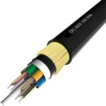 (ADSS)All-dielectric Self-supporting Optical Cable