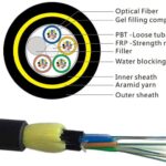 48 Core Aerial ADSS Cable All-Dielectric Self-Supporting Double Layer ADSS Fibra Optica