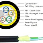24 Core Aerial ADSS Cable Single Layer All-Dielectric Self-Supporting ADSS Optical Cable